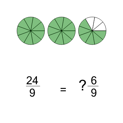 An svg image showing a math problem