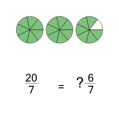 An svg image showing a math problem