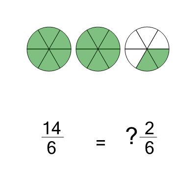 An svg image showing a math problem