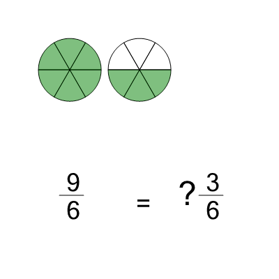 An svg image showing a math problem