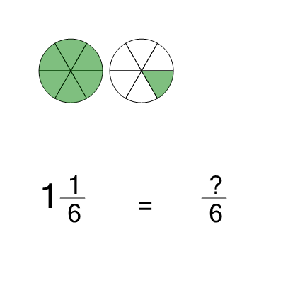 An svg image showing a math problem