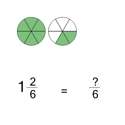 An svg image showing a math problem