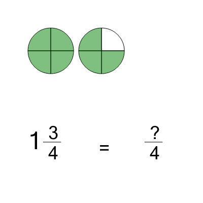 An svg image showing a math problem