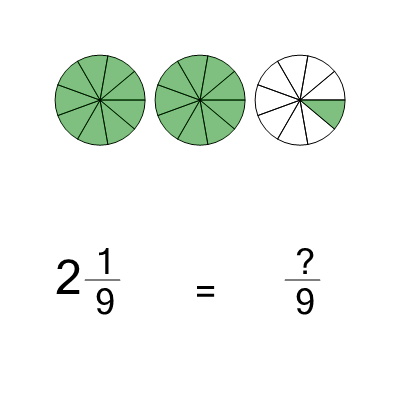 An svg image showing a math problem