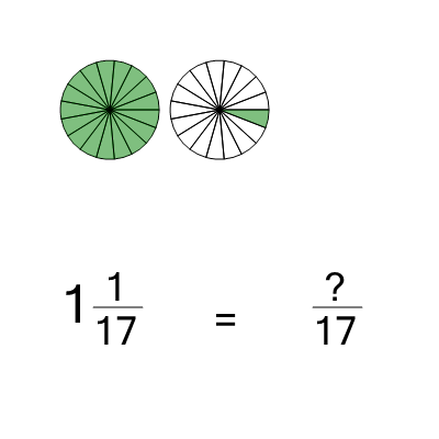 An svg image showing a math problem