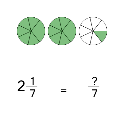 An svg image showing a math problem