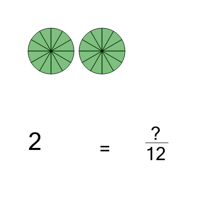 An svg image showing a math problem