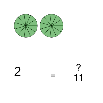 An svg image showing a math problem