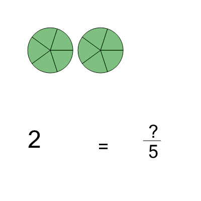 An svg image showing a math problem