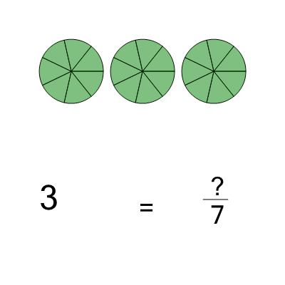 An svg image showing a math problem