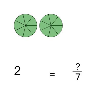 An svg image showing a math problem