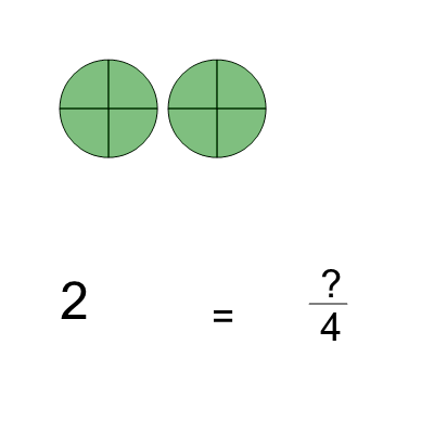 An svg image showing a math problem