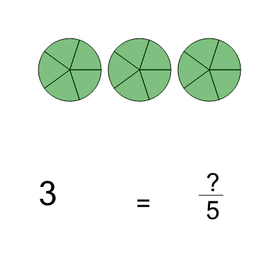 An svg image showing a math problem