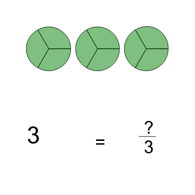 An svg image showing a math problem