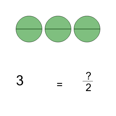 An svg image showing a math problem
