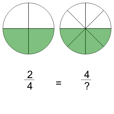 An svg image showing a math problem