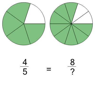 An svg image showing a math problem