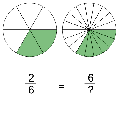 An svg image showing a math problem