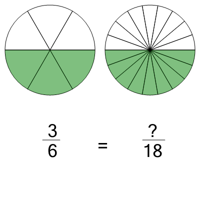 An svg image showing a math problem