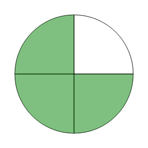 An svg image showing a math problem