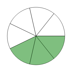 An svg image showing a math problem