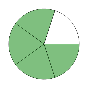 An svg image showing a math problem