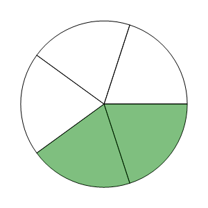 An svg image showing a math problem