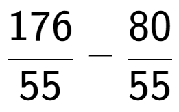 A LaTex expression showing 176 over 55 - 80 over 55