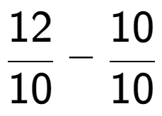 A LaTex expression showing 12 over 10 - 10 over 10