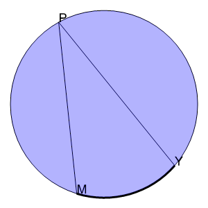 An svg image showing a math problem