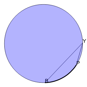 An svg image showing a math problem