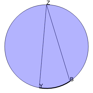 An svg image showing a math problem