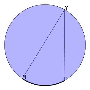 An svg image showing a math problem