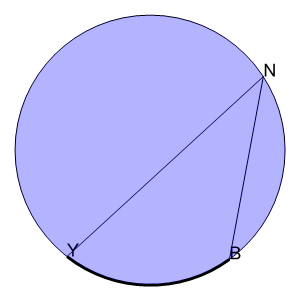 An svg image showing a math problem