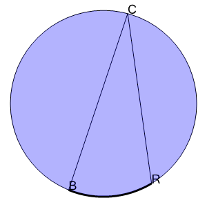 An svg image showing a math problem