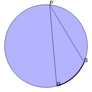 An svg image showing a math problem