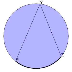 An svg image showing a math problem