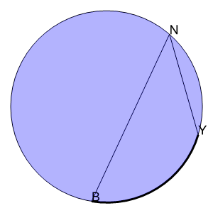 An svg image showing a math problem