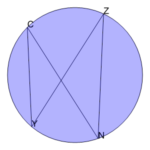 An svg image showing a math problem