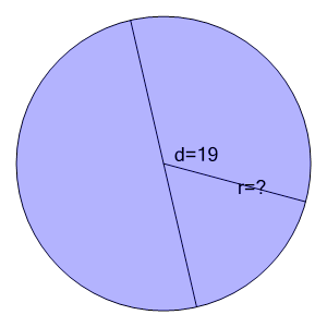 An svg image showing a math problem