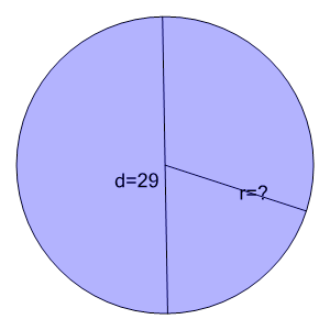 An svg image showing a math problem