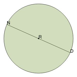 An svg image showing a math problem