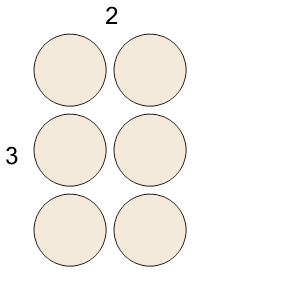 An svg image showing a math problem