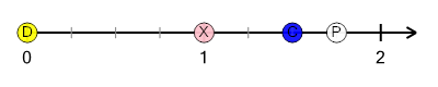 An svg image showing a math problem