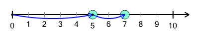 An svg image showing a math problem