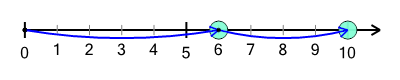 An svg image showing a math problem