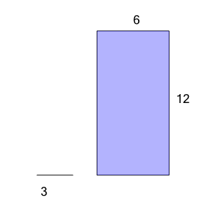 An svg image showing a math problem