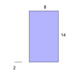 An svg image showing a math problem