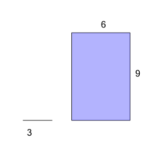 An svg image showing a math problem