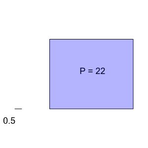 An svg image showing a math problem